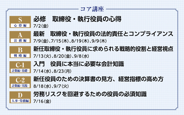コア講座