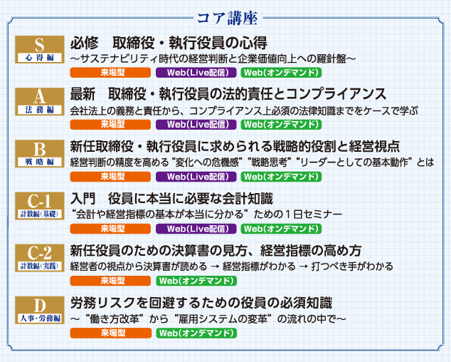 コア講座