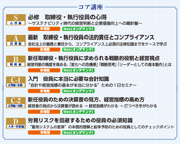 コア講座