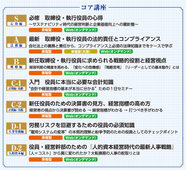 コア講座